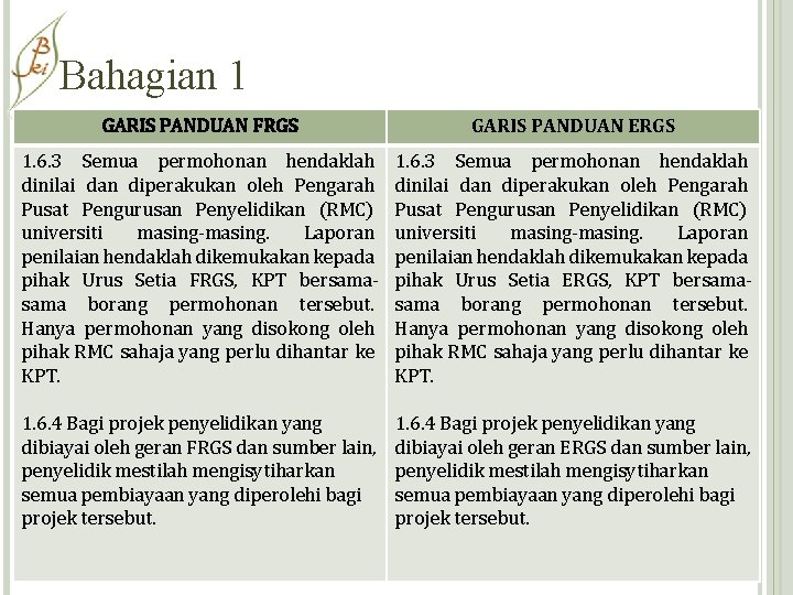 Bahagian 1 GARIS PANDUAN FRGS GARIS PANDUAN ERGS 1. 6. 3 Semua permohonan hendaklah