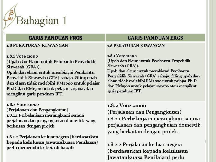 Bahagian 1 GARIS PANDUAN FRGS GARIS PANDUAN ERGS 1. 8 PERATURAN KEWANGAN 1. 8.