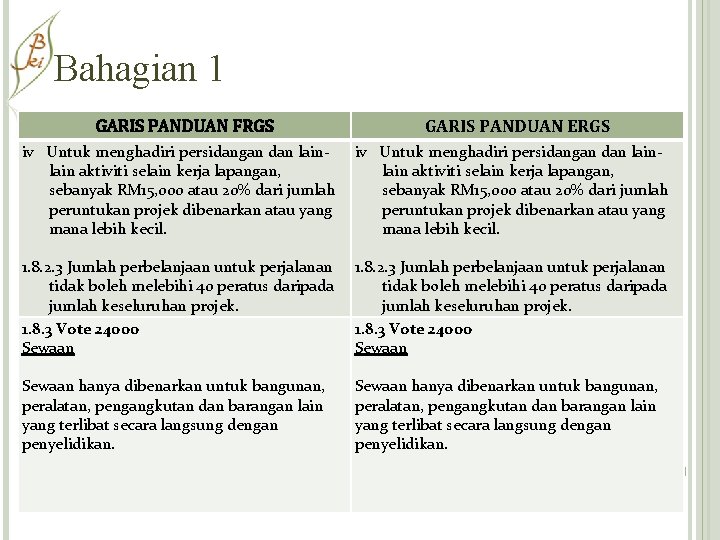 Bahagian 1 GARIS PANDUAN FRGS GARIS PANDUAN ERGS iv Untuk menghadiri persidangan dan lainlain