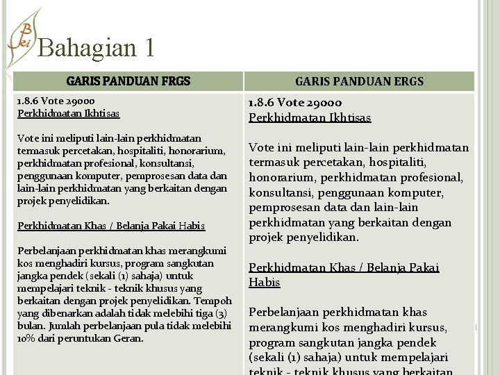 Bahagian 1 GARIS PANDUAN FRGS 1. 8. 6 Vote 29000 Perkhidmatan Ikhtisas Vote ini