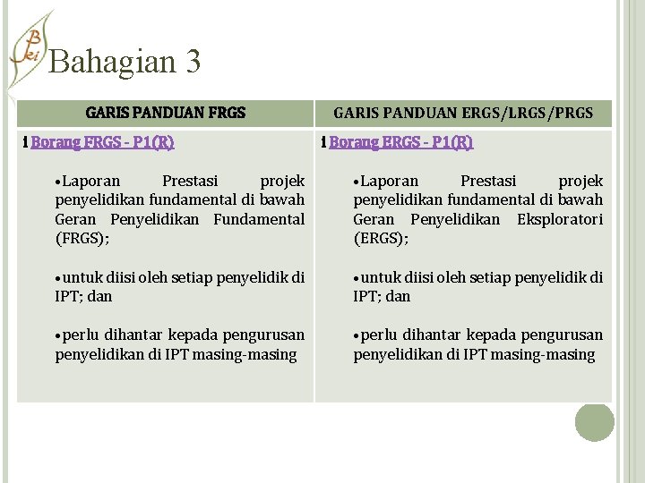 Bahagian 3 GARIS PANDUAN FRGS i Borang FRGS - P 1(R) GARIS PANDUAN ERGS/LRGS/PRGS