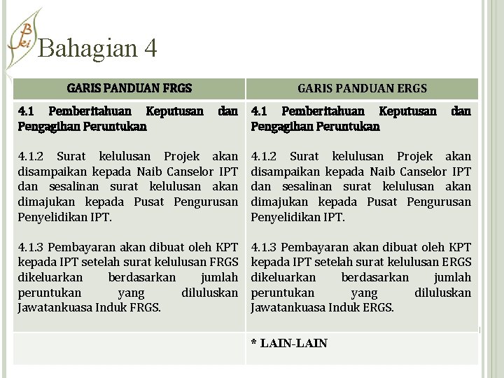 Bahagian 4 GARIS PANDUAN ERGS GARIS PANDUAN FRGS 4. 1 Pemberitahuan Keputusan Pengagihan Peruntukan