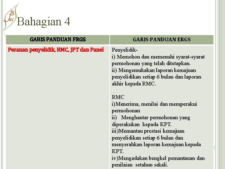 Bahagian 4 GARIS PANDUAN FRGS Peranan penyelidik, RMC, JPT dan Panel GARIS PANDUAN ERGS