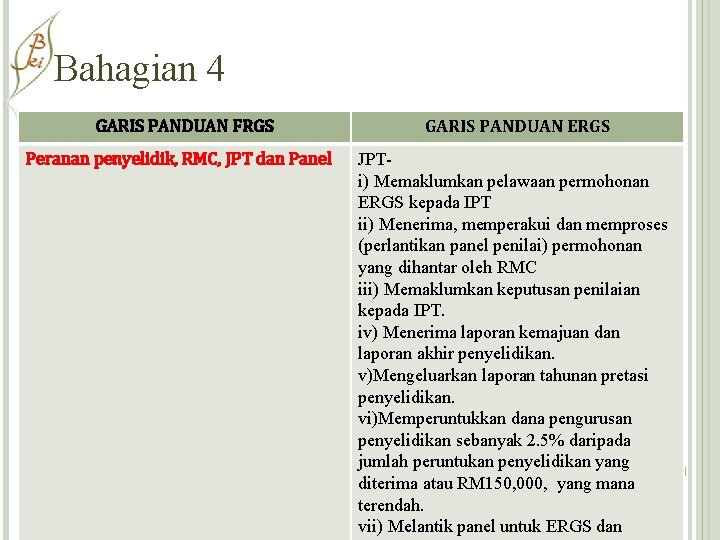 Bahagian 4 GARIS PANDUAN FRGS Peranan penyelidik, RMC, JPT dan Panel GARIS PANDUAN ERGS