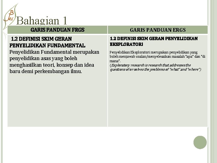 Bahagian 1 GARIS PANDUAN FRGS 1. 2 DEFINISI SKIM GERAN PENYELIDIKAN FUNDAMENTAL Penyelidikan Fundamental