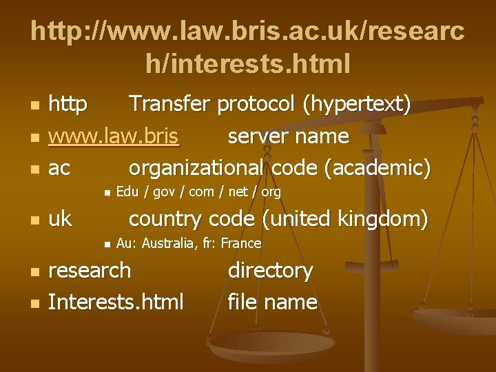 http: //www. law. bris. ac. uk/researc h/interests. html n n n http Transfer protocol