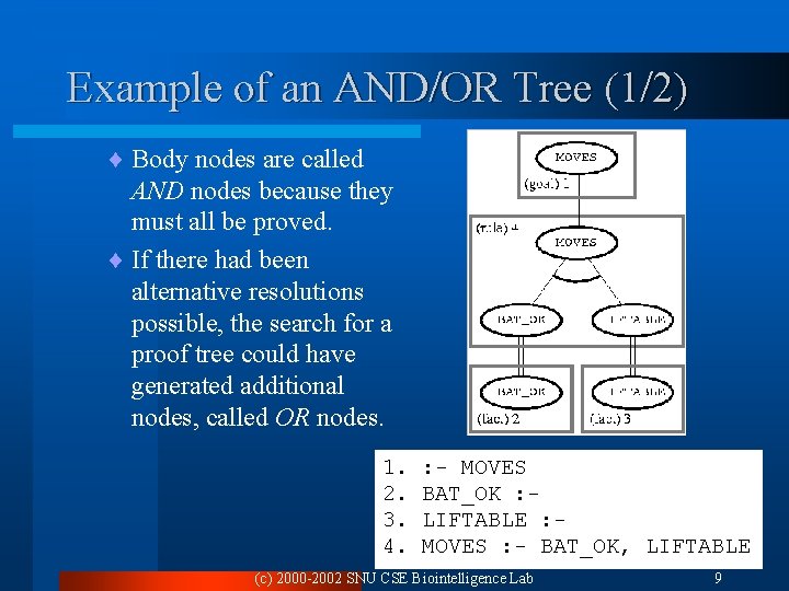 Example of an AND/OR Tree (1/2) ¨ Body nodes are called AND nodes because