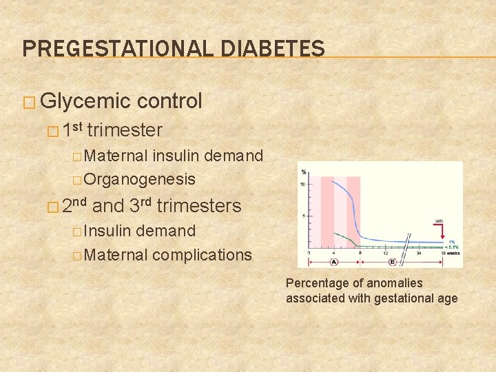 PREGESTATIONAL DIABETES � Glycemic � 1 st control trimester � Maternal insulin demand �