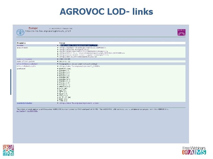 AGROVOC LOD- links 