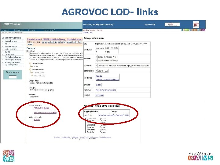 AGROVOC LOD- links 