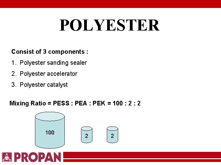 POLYESTER Consist of 3 components : 1. Polyester sanding sealer 2. Polyester accelerator 3.