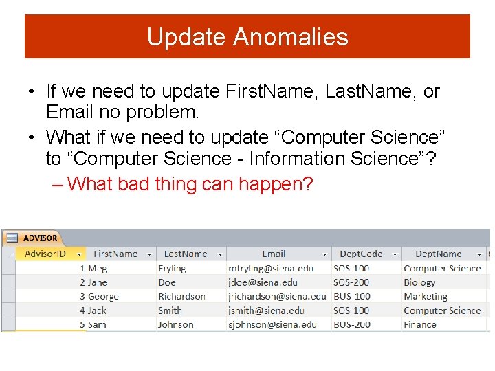 Update Anomalies • If we need to update First. Name, Last. Name, or Email