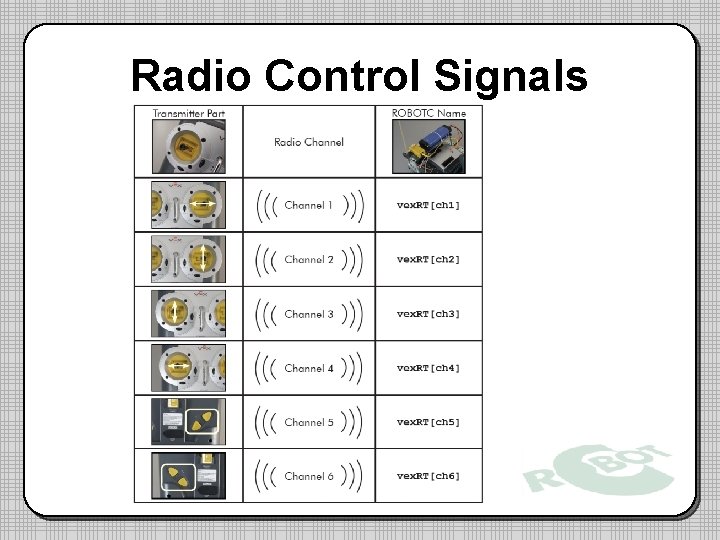 Radio Control Signals 