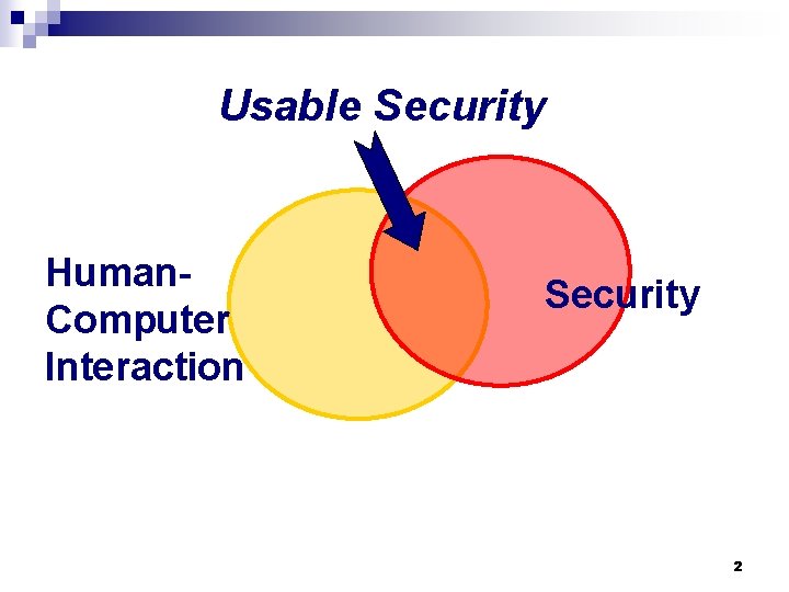 Usable Security Human. Computer Interaction Security 2 