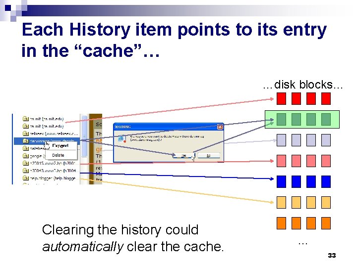 Each History item points to its entry in the “cache”… …disk blocks… Clearing the