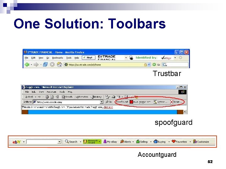 One Solution: Toolbars Trustbar spoofguard Accountguard 52 