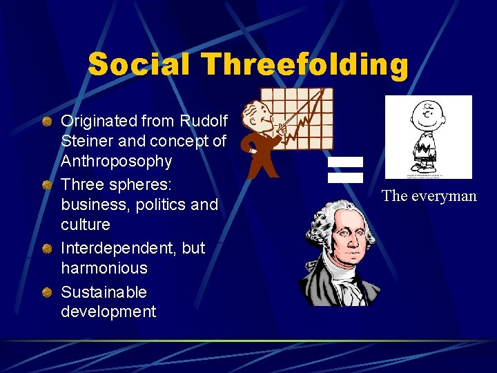 Social Threefolding Originated from Rudolf Steiner and concept of Anthroposophy Three spheres: business, politics