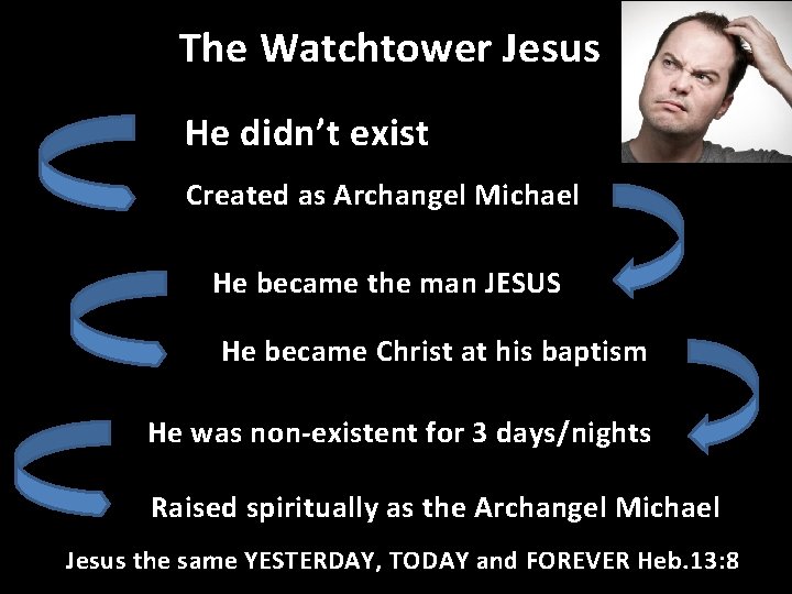 The Watchtower Jesus He didn’t exist Created as Archangel Michael He became the man