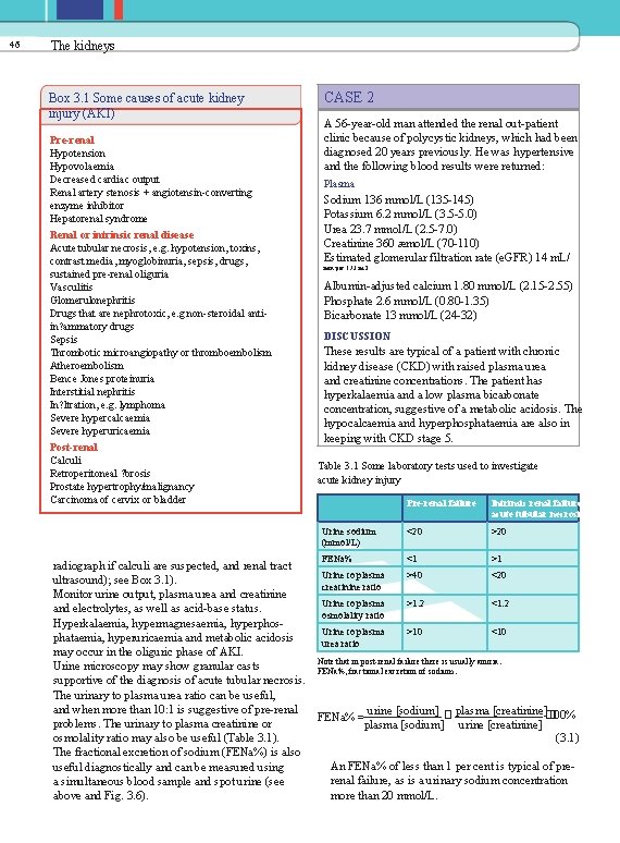 46 The kidneys Box 3. 1 Some causes of acute kidney injury (AKI) Pre-renal