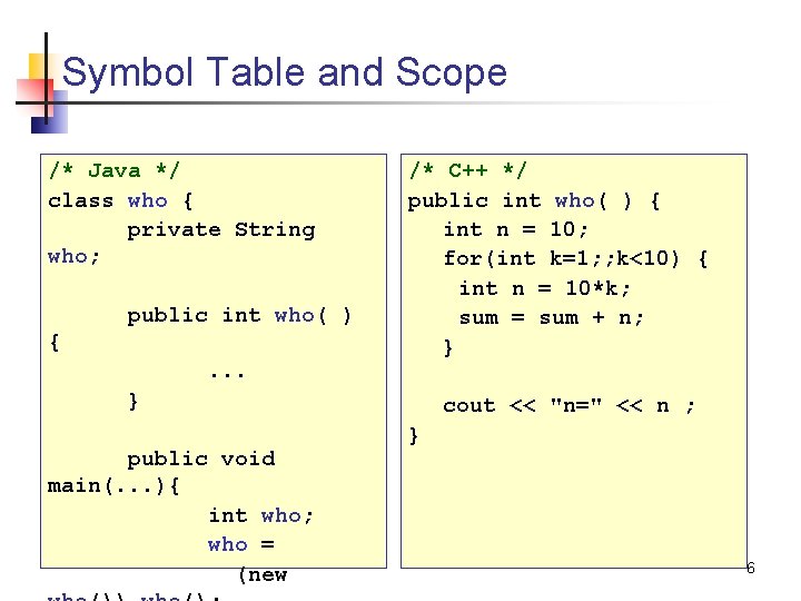 Symbol Table and Scope /* Java */ class who { private String who; public