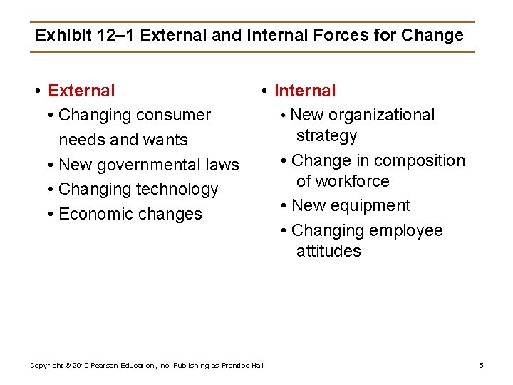 Exhibit 12– 1 External and Internal Forces for Change • External • Changing consumer