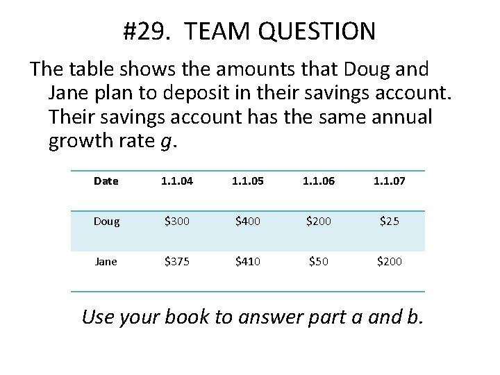 #29. TEAM QUESTION The table shows the amounts that Doug and Jane plan to