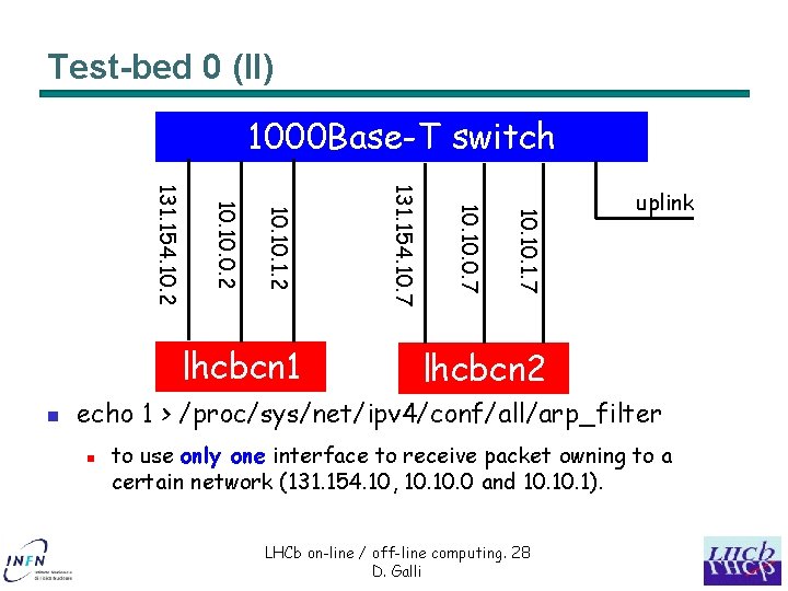 Test-bed 0 (II) 1000 Base-T switch 10. 1. 7 10. 0. 7 n 131.