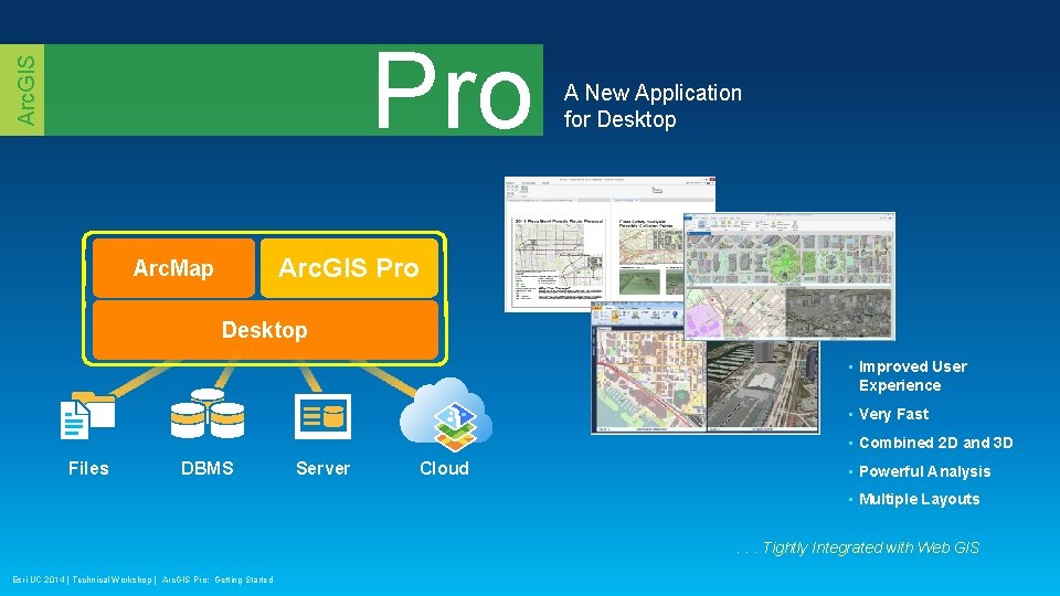 Arc. GIS Pro Arc. Map A New Application for Desktop Arc. GIS Pro Desktop