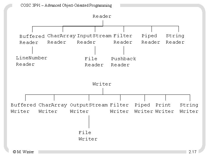 COSC 3 P 91 – Advanced Object-Oriented Programming Reader Buffered Char. Array Input. Stream