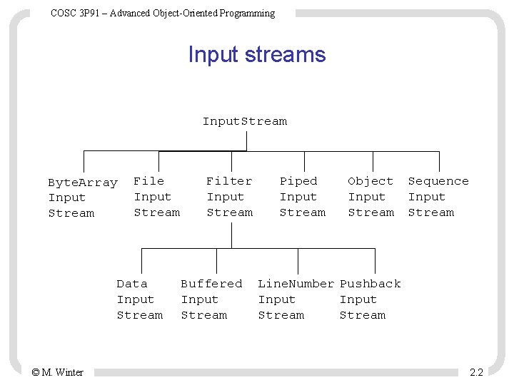 COSC 3 P 91 – Advanced Object-Oriented Programming Input streams Input. Stream Byte. Array