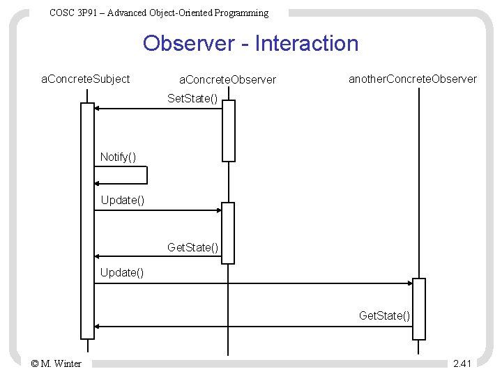 COSC 3 P 91 – Advanced Object-Oriented Programming Observer - Interaction a. Concrete. Subject