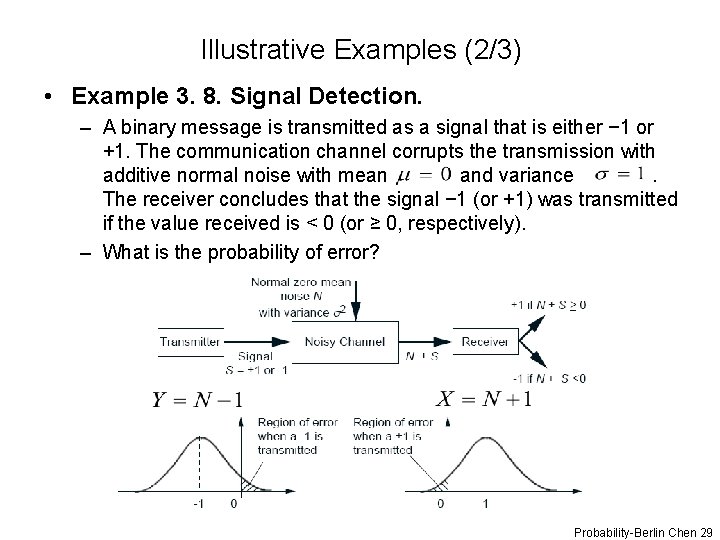 Illustrative Examples (2/3) • Example 3. 8. Signal Detection. – A binary message is