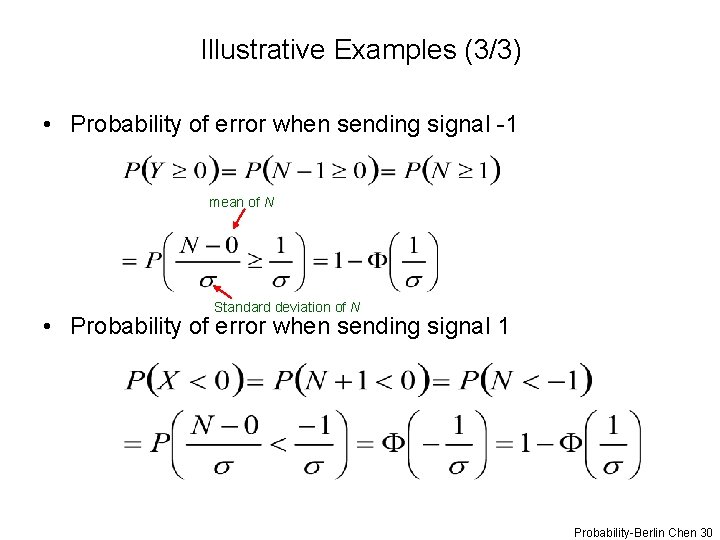 Illustrative Examples (3/3) • Probability of error when sending signal -1 mean of N