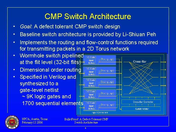 CMP Switch Architecture • Goal: A defect tolerant CMP switch design • Baseline switch