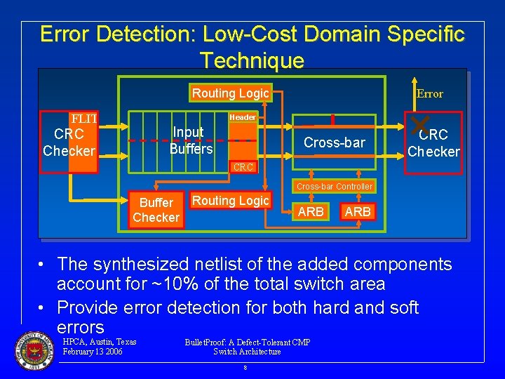 Error Detection: Low-Cost Domain Specific Technique Routing Logic FLIT Error Header Input Buffers CRC