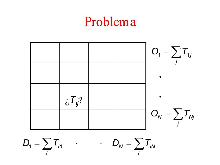 Problema . . ¿Tij? . . 
