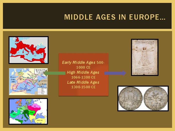 MIDDLE AGES IN EUROPE… Early Middle Ages 5001000 CE High Middle Ages 1066 -1300