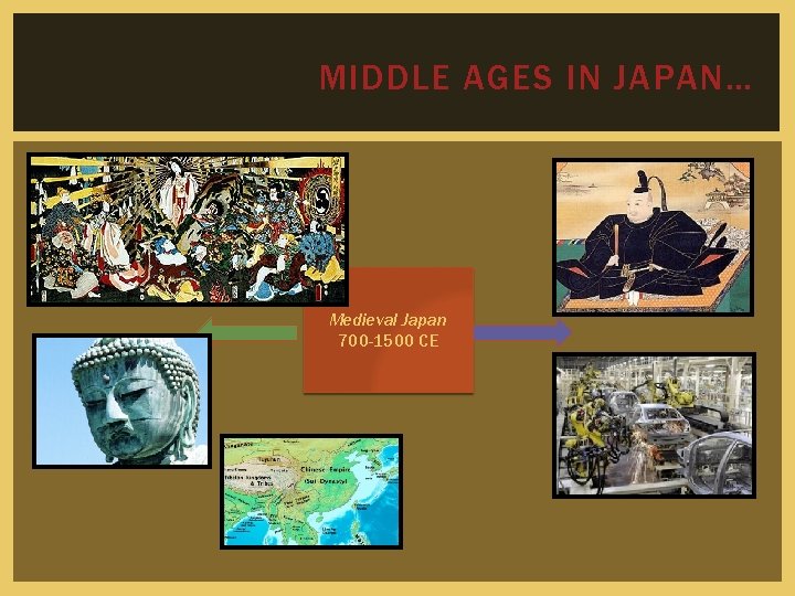 MIDDLE AGES IN JAPAN… Medieval Japan 700 -1500 CE 