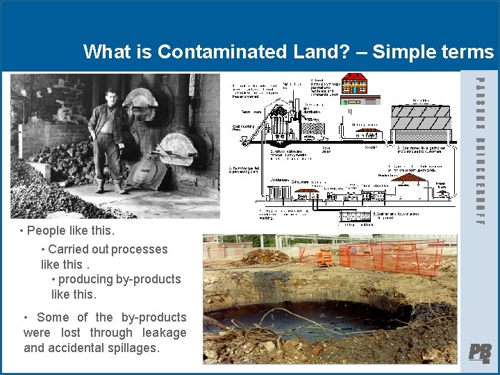 What is Contaminated Land? – Simple terms • People like this. • Carried out