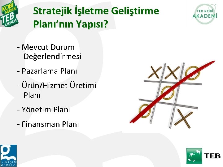 Stratejik İşletme Geliştirme Planı’nın Yapısı? - Mevcut Durum Değerlendirmesi - Pazarlama Planı - Ürün/Hizmet
