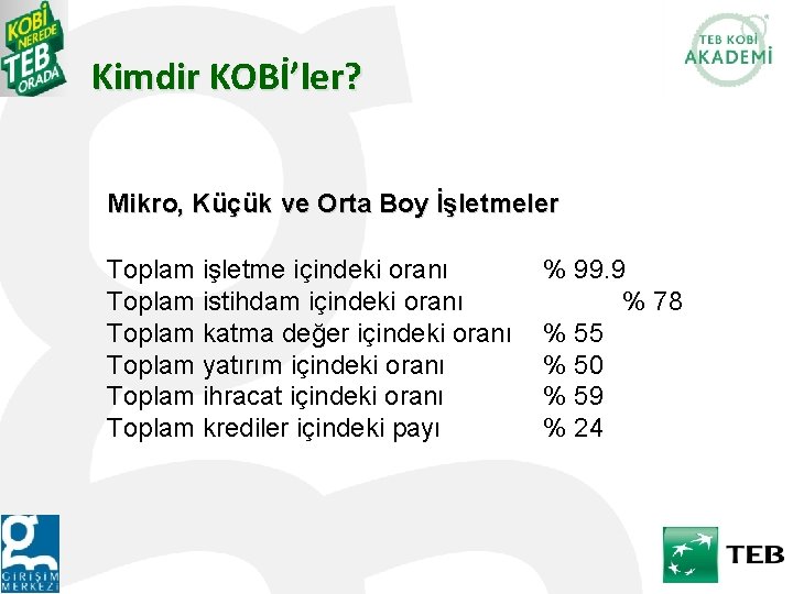 Kimdir KOBİ’ler? Mikro, Küçük ve Orta Boy İşletmeler Toplam işletme içindeki oranı Toplam istihdam