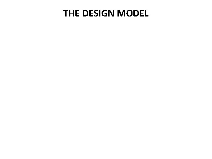 THE DESIGN MODEL 
