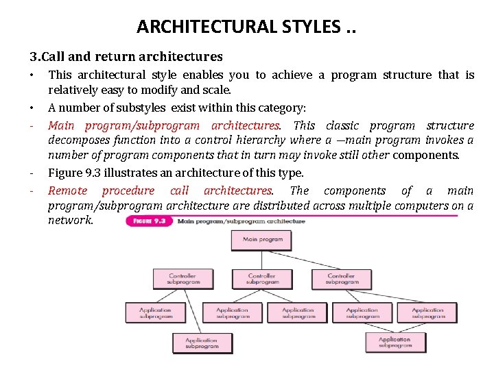 ARCHITECTURAL STYLES. . 3. Call and return architectures • • - - This architectural