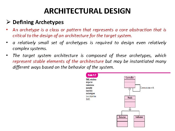 ARCHITECTURAL DESIGN Ø Defining Archetypes • An archetype is a class or pattern that