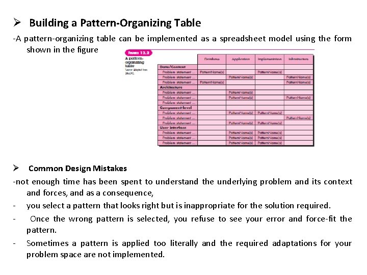 Ø Building a Pattern-Organizing Table -A pattern-organizing table can be implemented as a spreadsheet