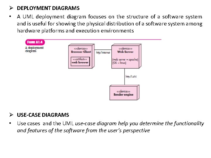 Ø DEPLOYMENT DIAGRAMS • A UML deployment diagram focuses on the structure of a