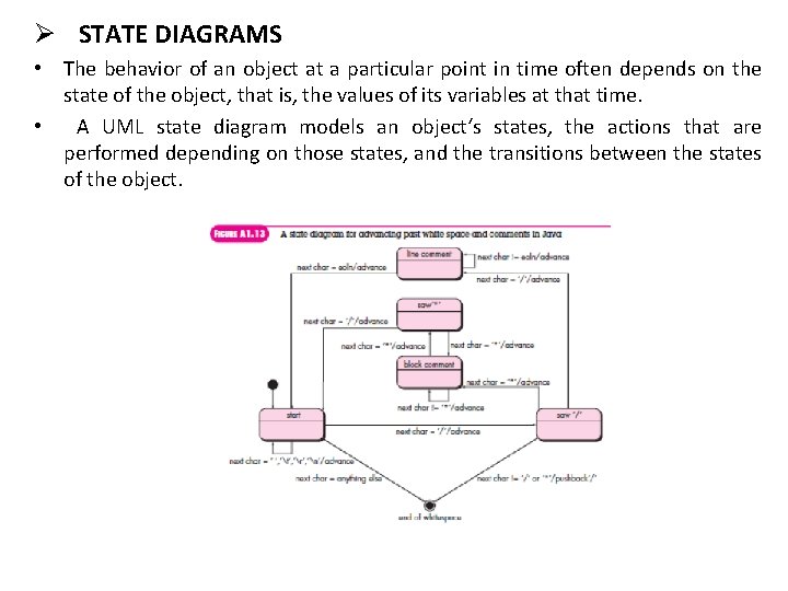 Ø STATE DIAGRAMS • The behavior of an object at a particular point in