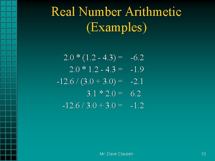Real Number Arithmetic (Examples) 2. 0 * (1. 2 - 4. 3) = 2.