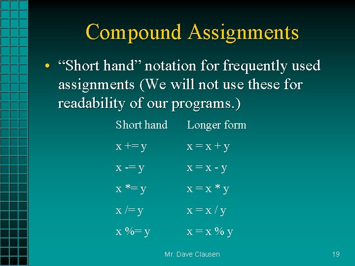 Compound Assignments • “Short hand” notation for frequently used assignments (We will not use