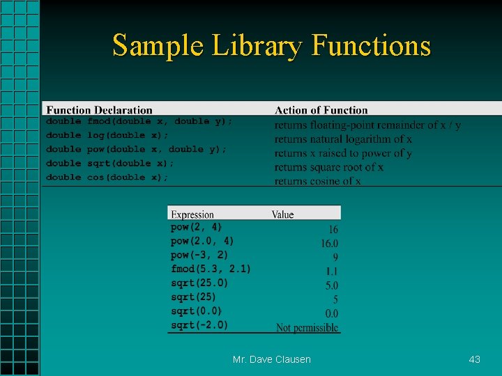 Sample Library Functions Mr. Dave Clausen 43 